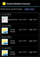 Global Weather Forecast