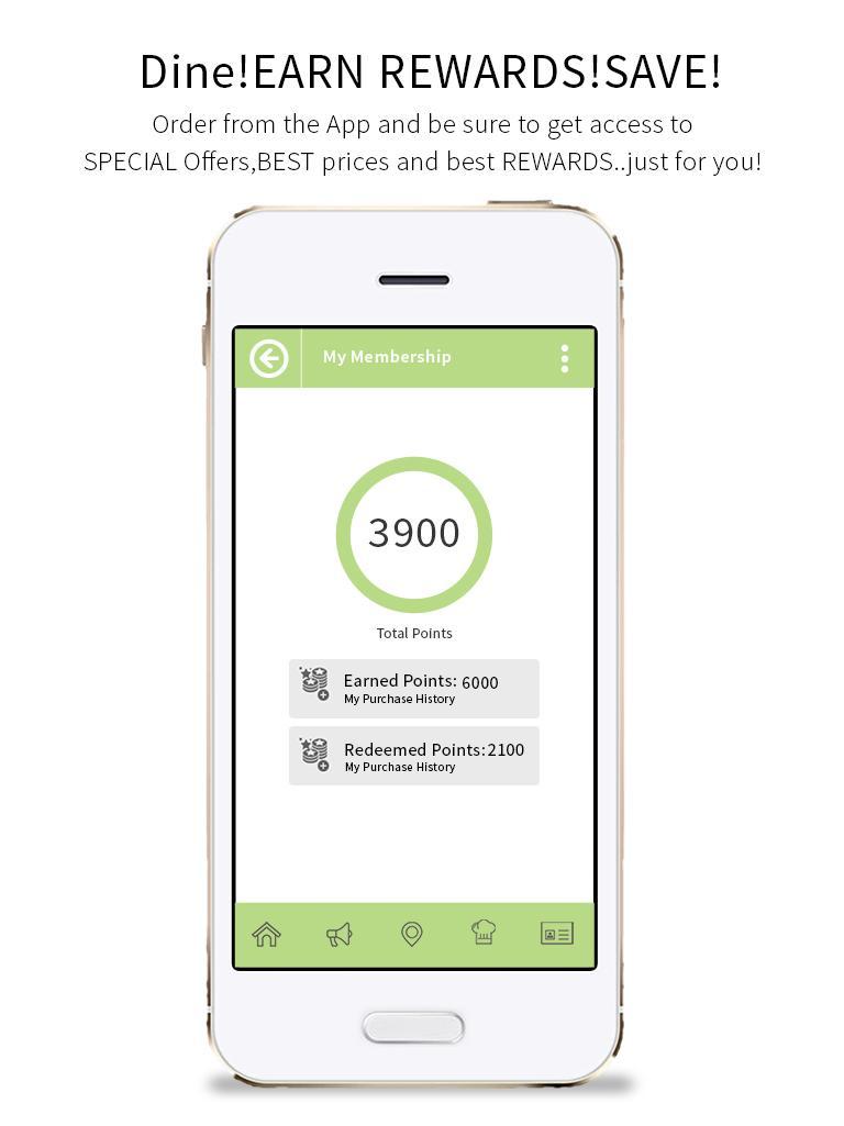 Spoonfully Loaded Club