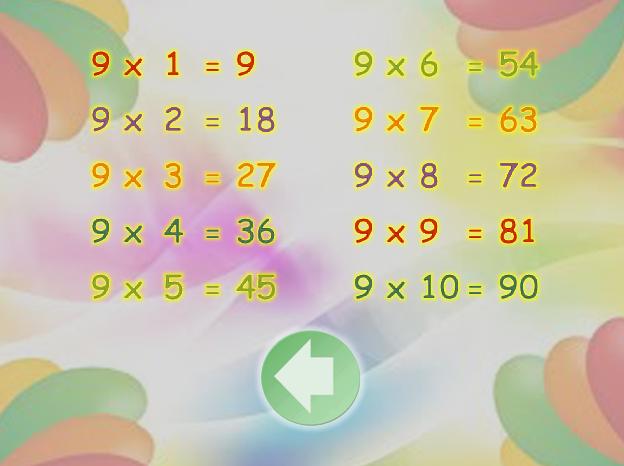Belajar Perkalian