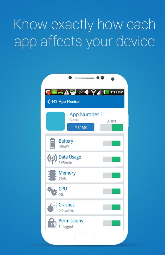 App Monitor Performance Tool