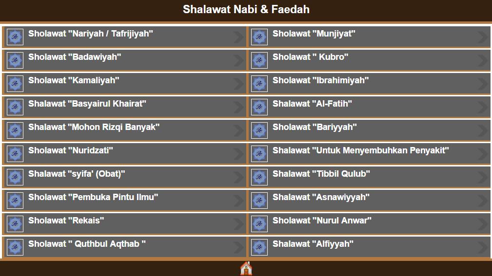 Shalawat Rasul Lengkap