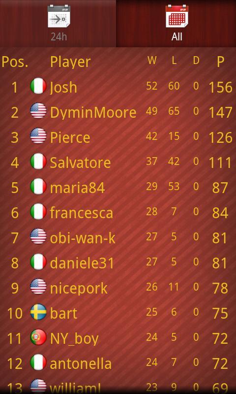 Connect Four Multiplayer