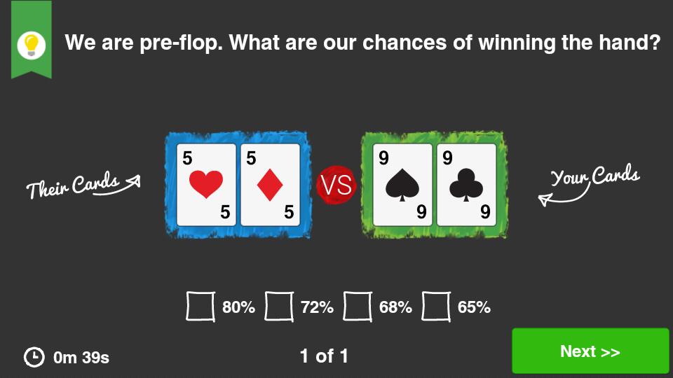 Poker School & Training