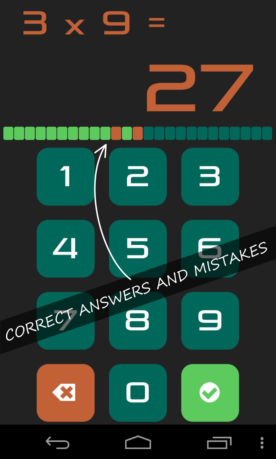 3x6=18 - Multiplication tables