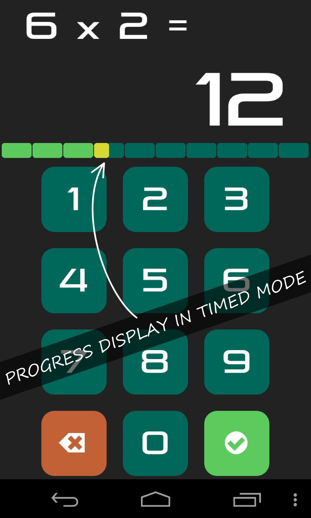3x6=18 - Multiplication tables