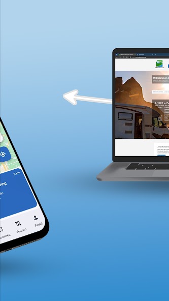 Stellplatzfuehrer.de