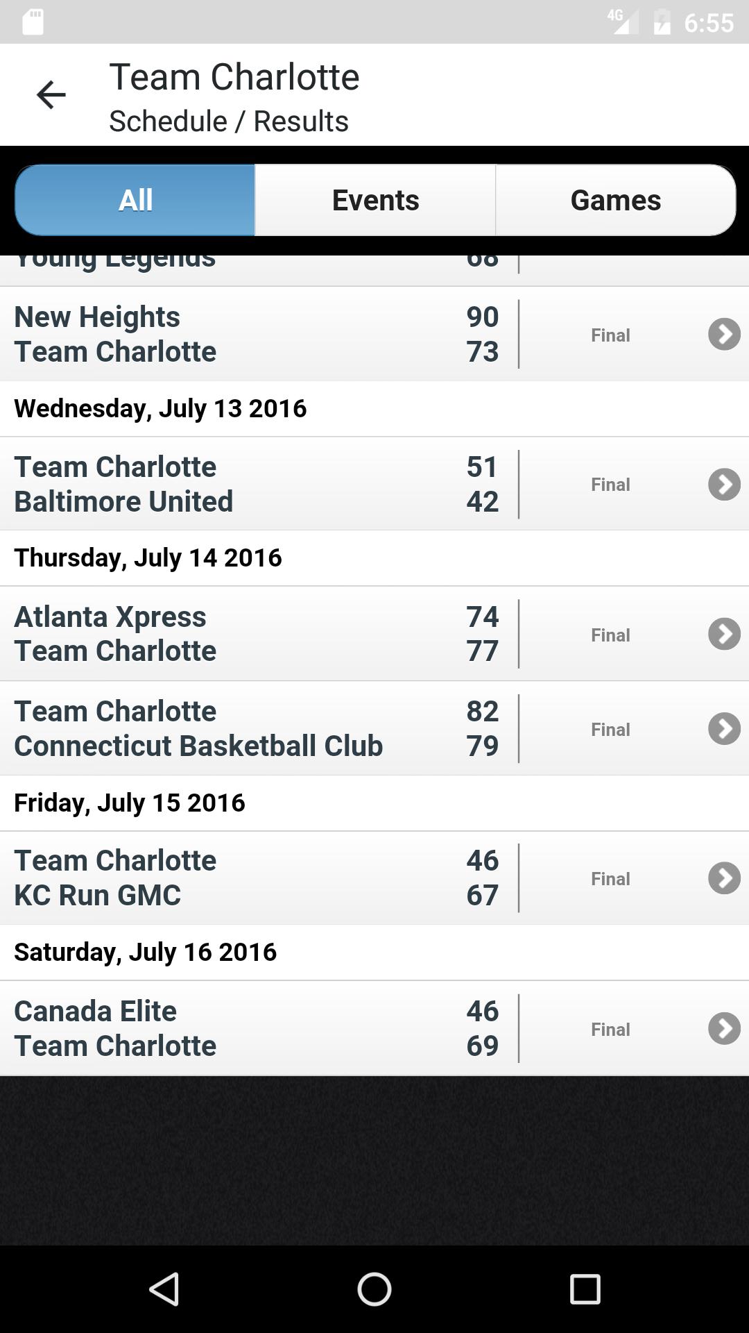 Under Armour Association UAA