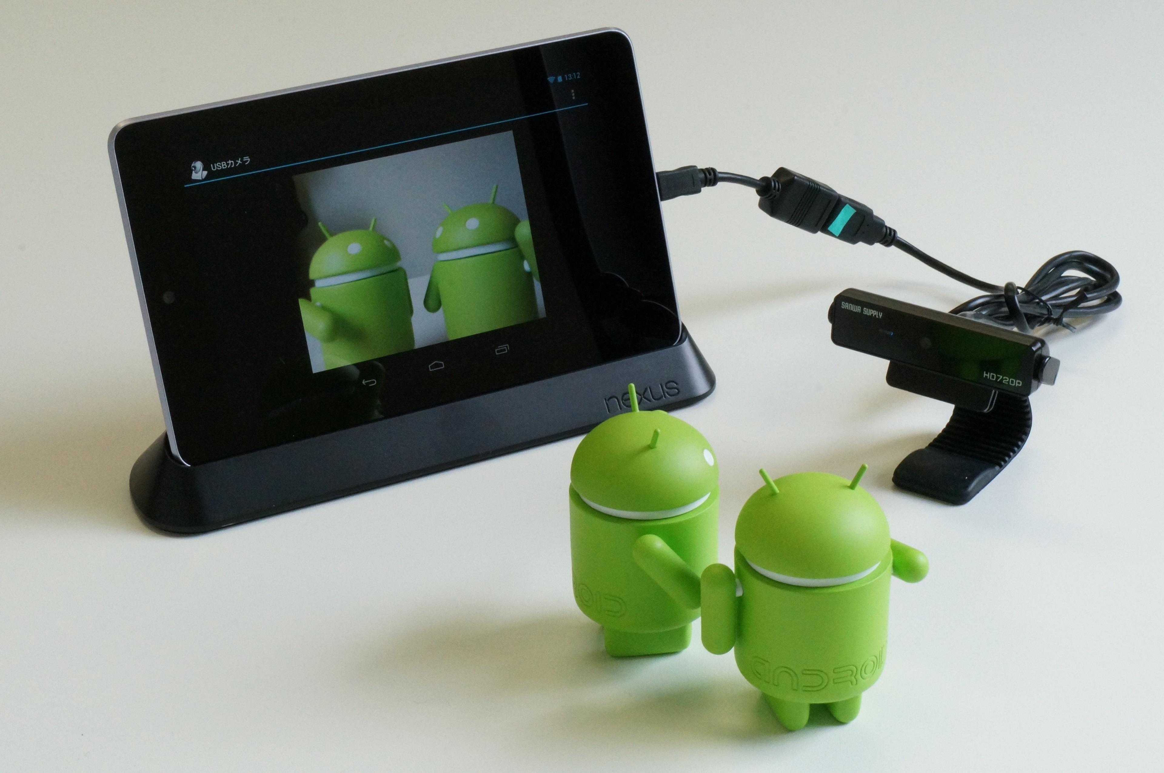 USB Camera Sponsored