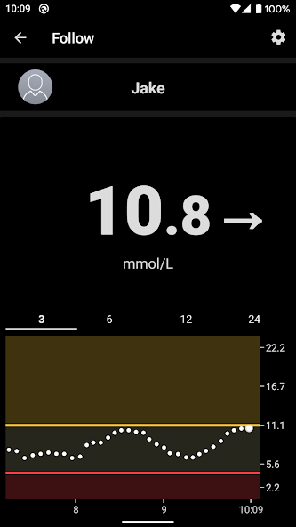 Dexcom Follow mmol/L DXCM5