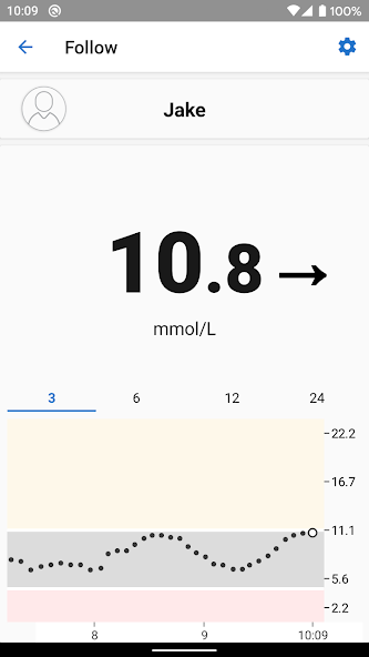 Dexcom Follow mmol/L DXCM5