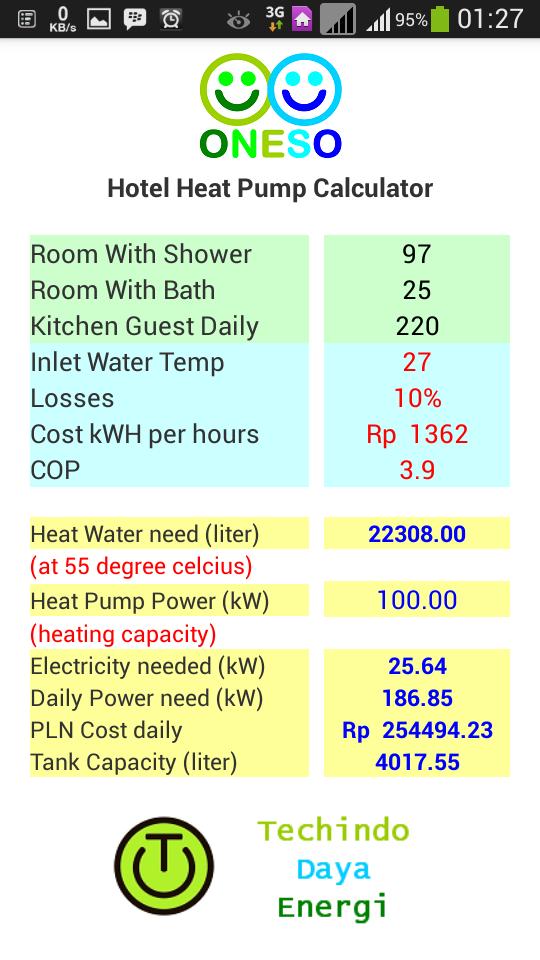 Oneso Heat Pump Hotel Calc.