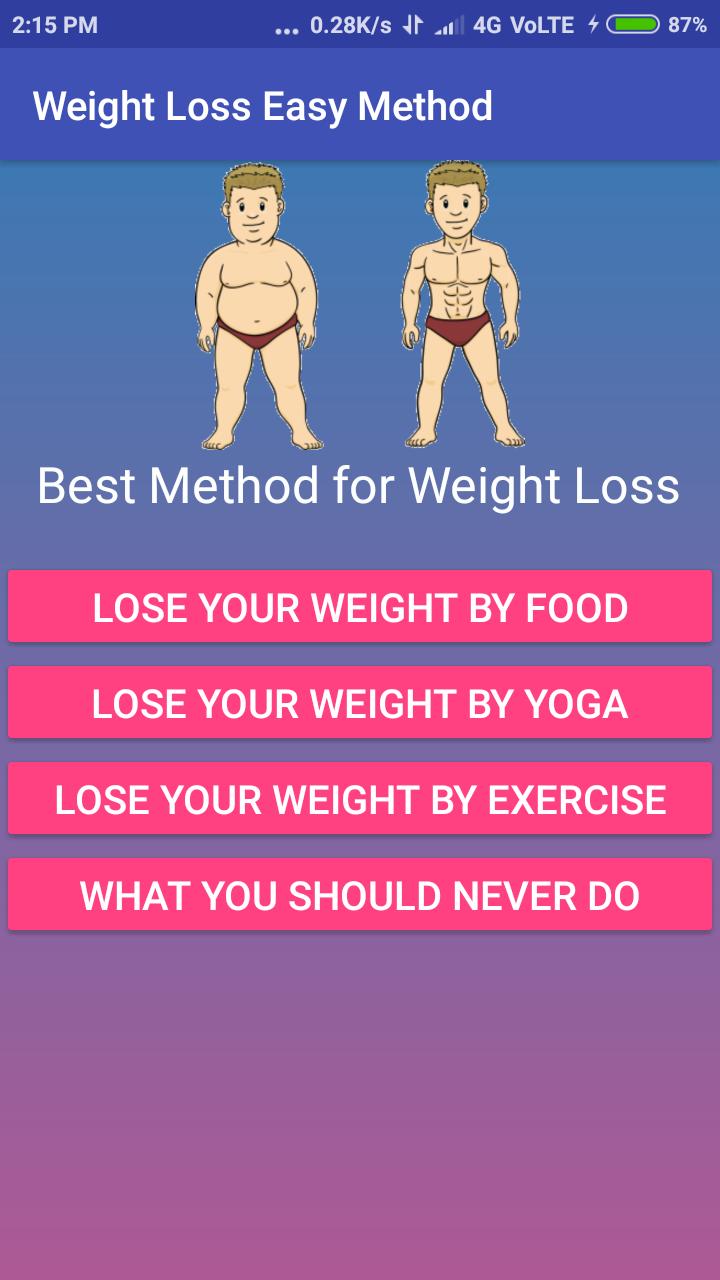 Weight Loss Easily