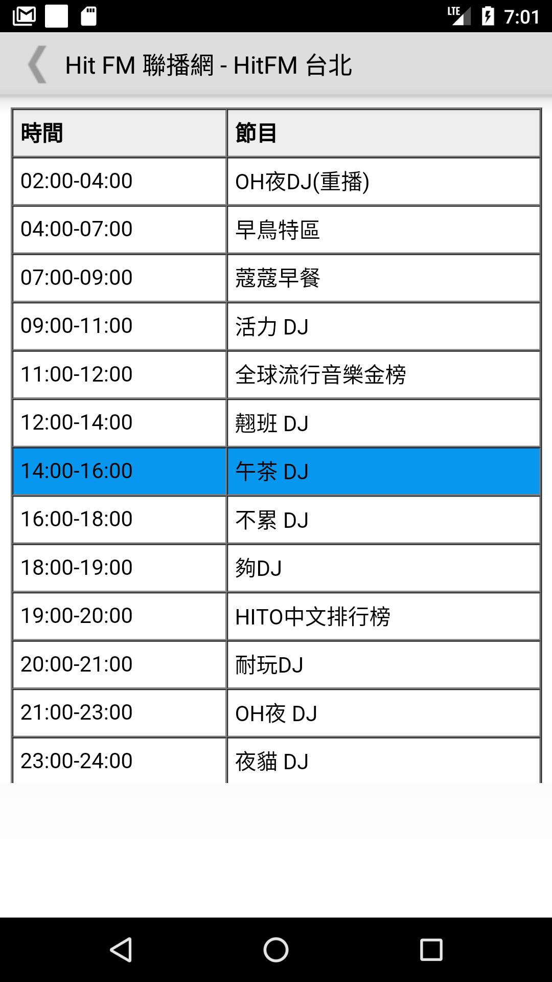 Taiwan Radio (TW Radio)