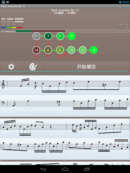 Midi Sheet Music: Memo