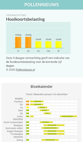 Pollennieuws