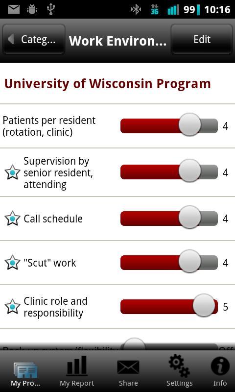 Residency Rater - Pediatrics