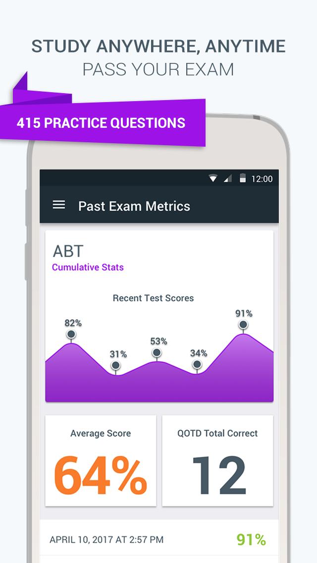 Official ABT Exam Practice