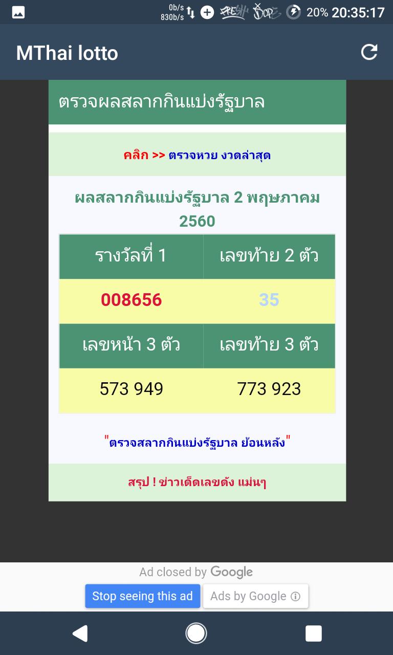 Thai Lottery Statistics
