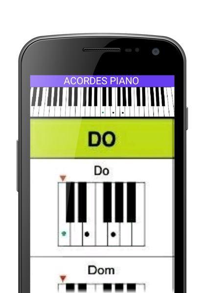 Piano Chords Learn