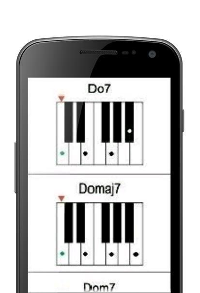 Piano Chords Learn