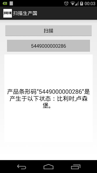 Scan producer country