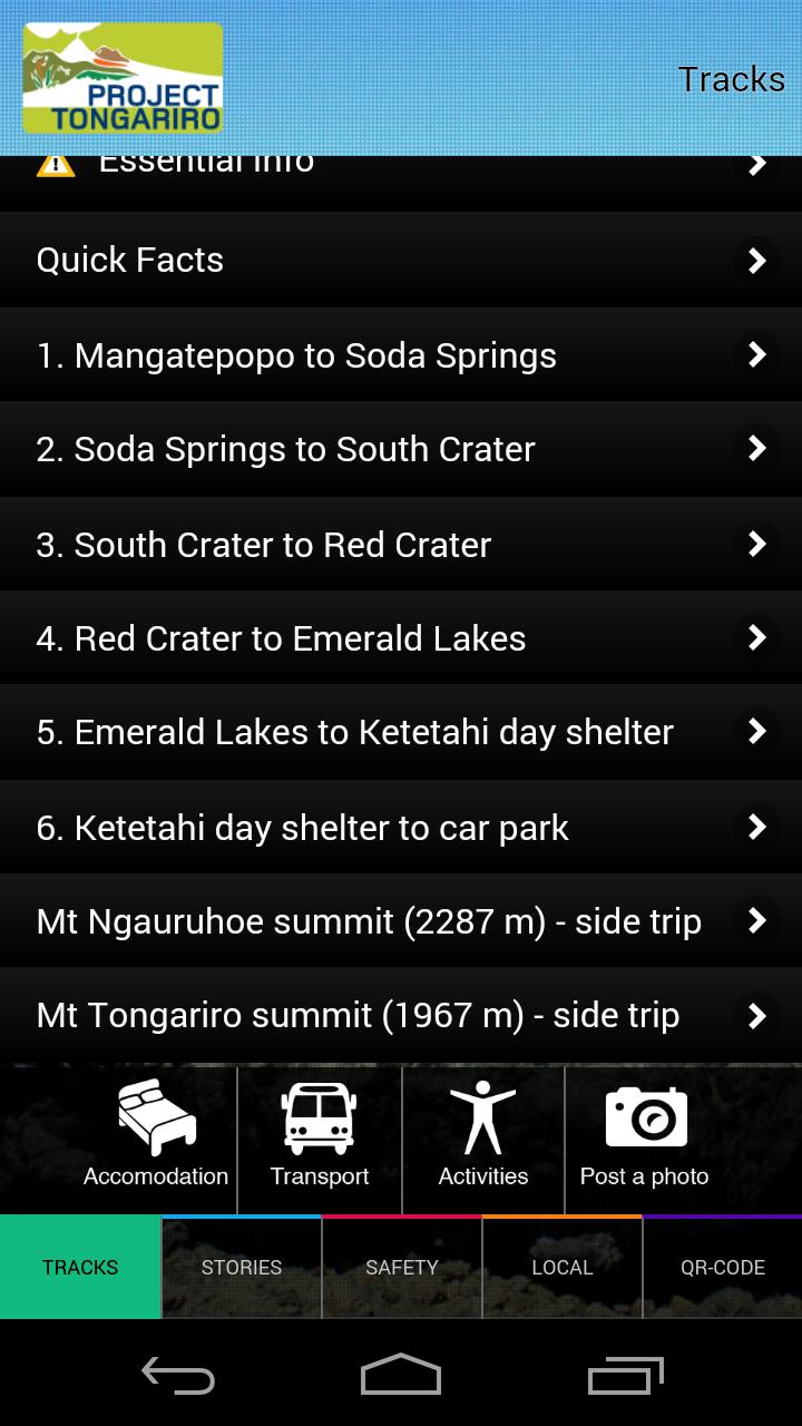 Pocket Ranger Tongariro