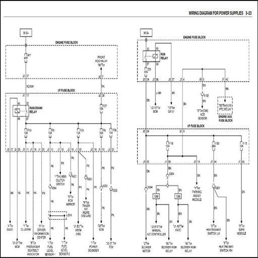 Wiring diagram mobil eropa