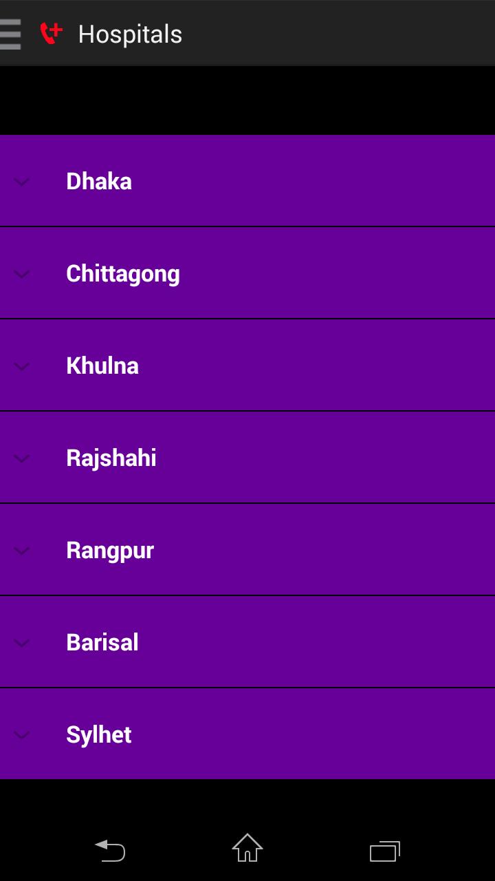 Bangladesh Emergency Contacts