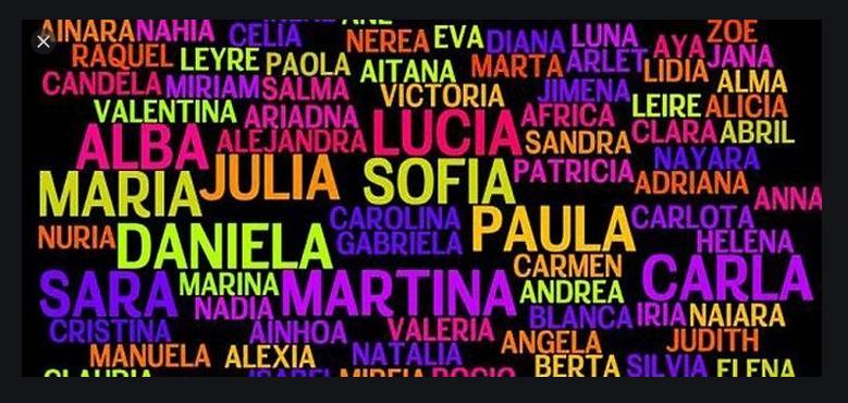 Meaning of people's names