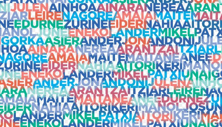 Meaning of people's names