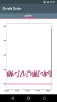 Simple Scale
