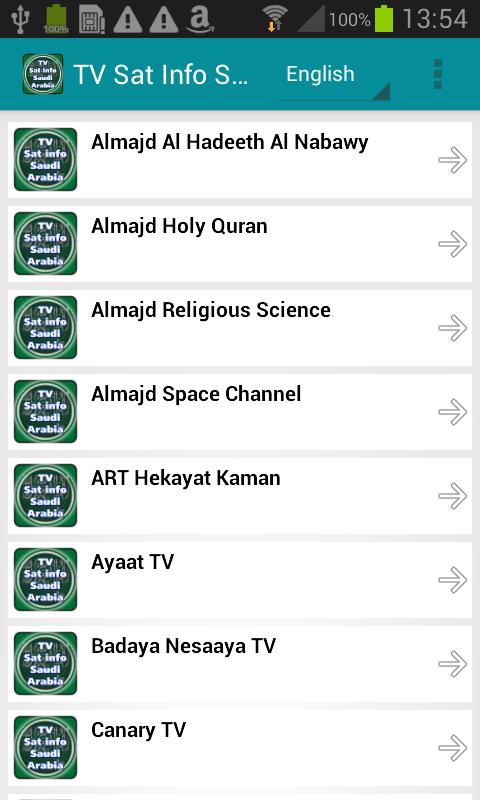 TV Sat Info Saudi Arabia