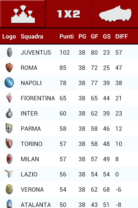Calcio Torino App