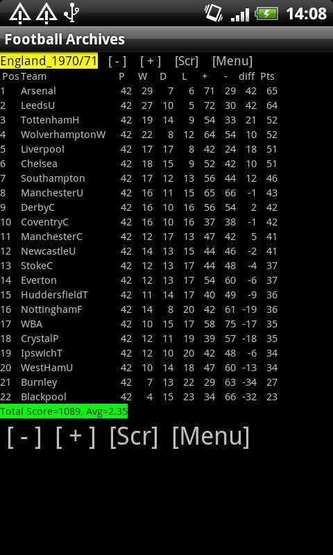 Football Archives [FREE]