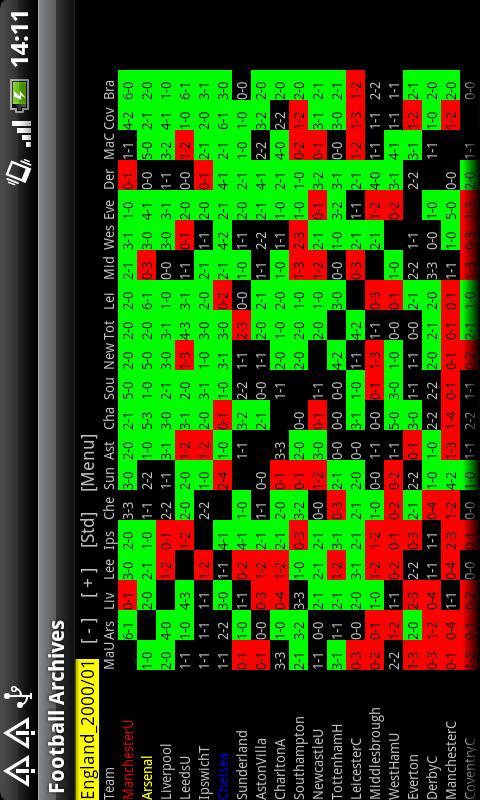 Football Archives [FREE]