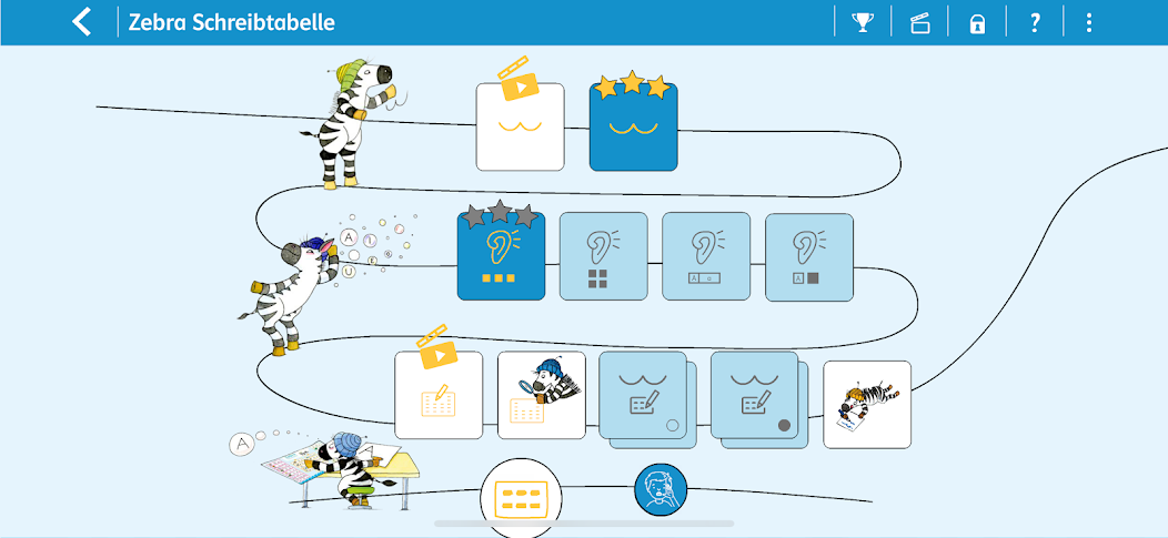 Read and write with Zebra