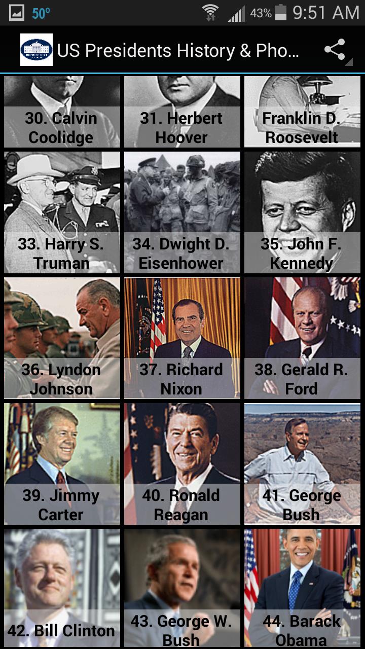Presidents US History & Photos