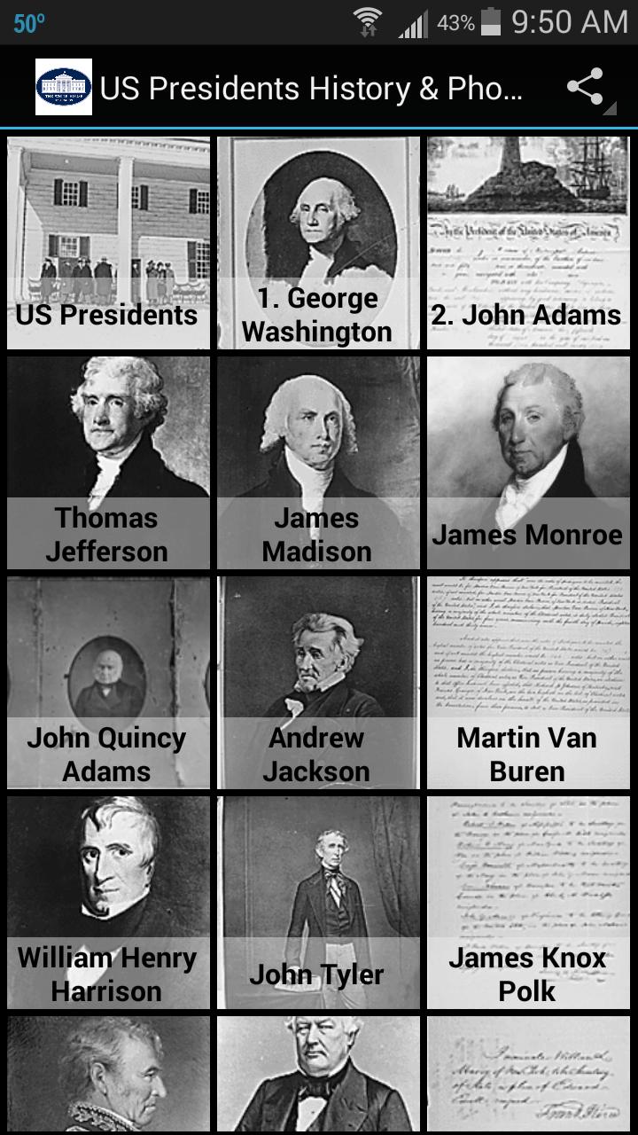 Presidents US History & Photos