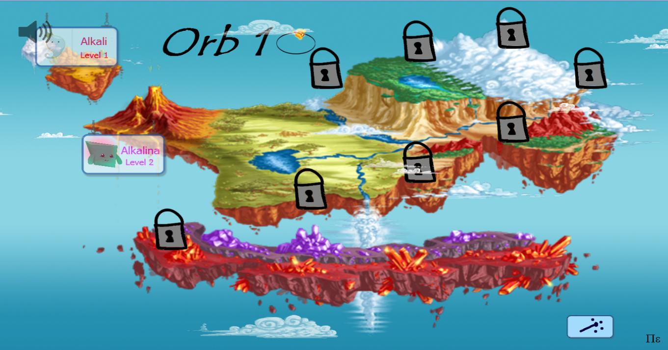 Perios -  The Elemental Quest