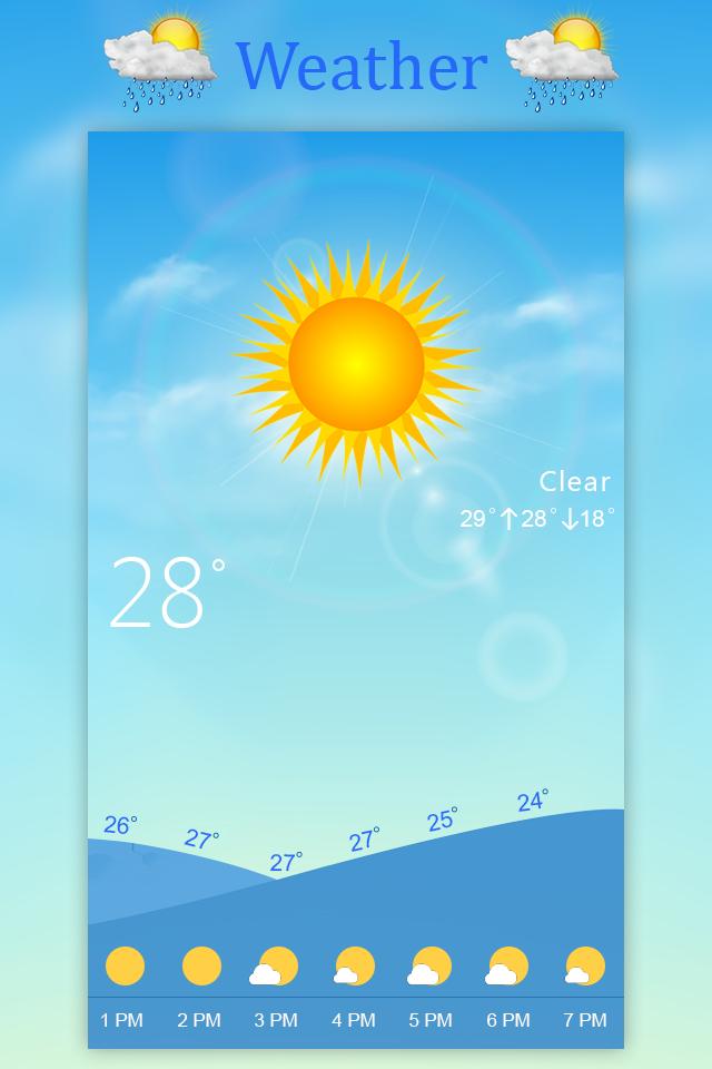 Aaj Ke Mausam Ki Jankari : Live Weather Forecast