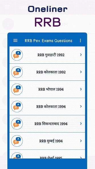 RRB Previous Year GK in Hindi