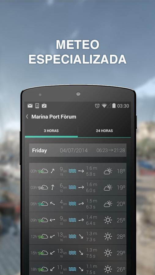 SmartPort