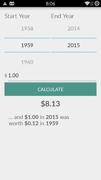 Inflation Calculator