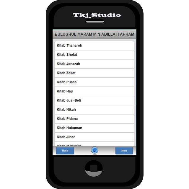 Terjemah Bulughul Maram