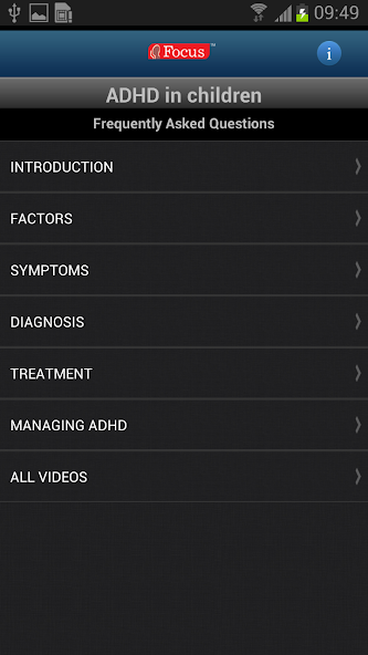 FAQs - ADHD in Children