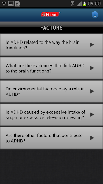 FAQs - ADHD in Children