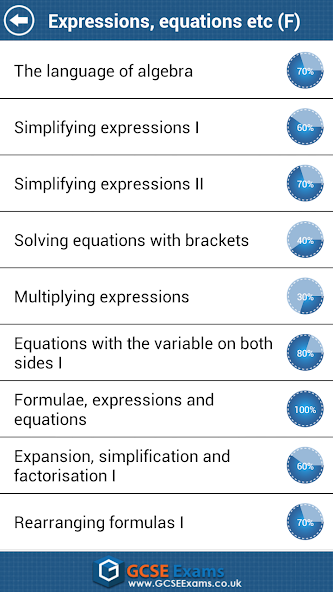 GCSE Maths Algebra Revision LE