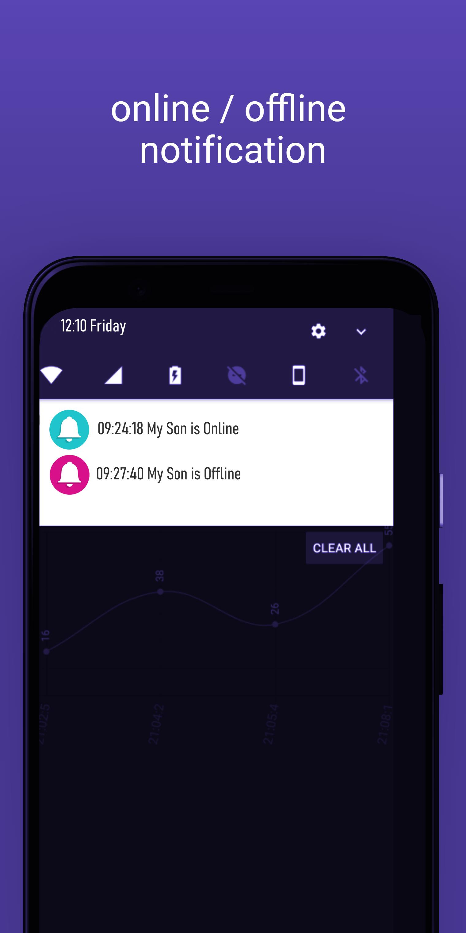 WhatsA Online Tracker