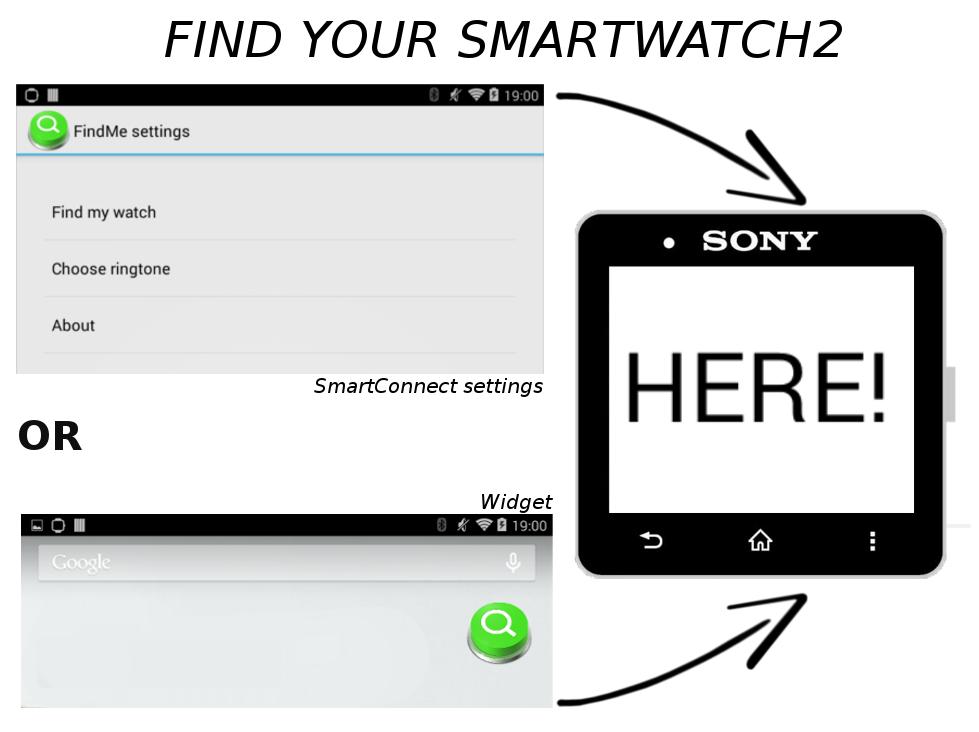 Find Me 2in1 for SmartWatch 2