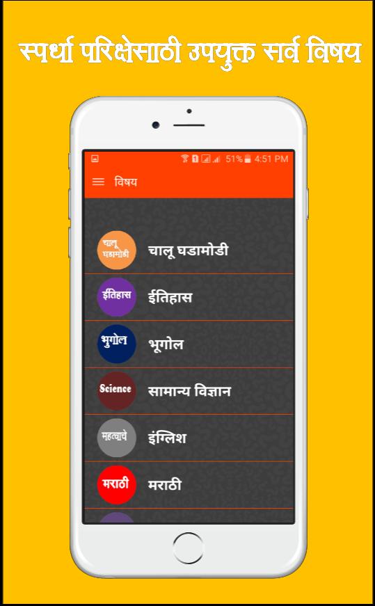 MPSC Challenge - MPSC QUIZ